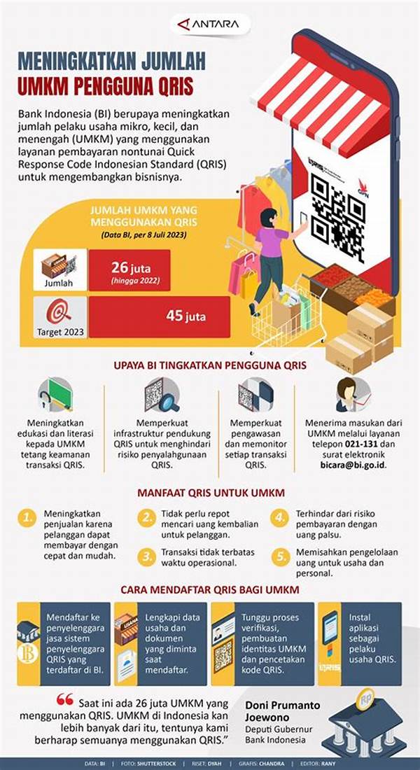 Program Smart Citizen Denpasar: Qris Dan Digitalisasi Umkm Digenjot