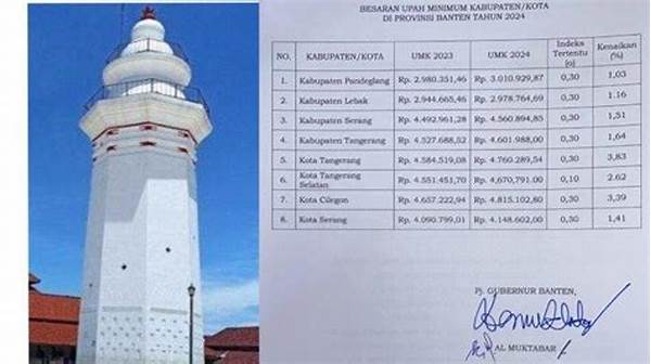 Umk Denpasar 2024