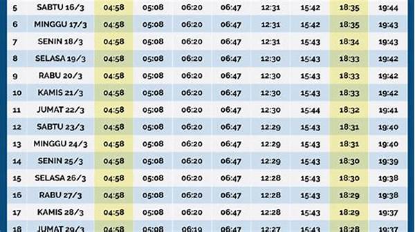 Adzan Maghrib Denpasar