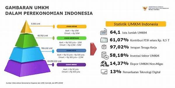 Peluang Besar! Umkm Dari 17 Negara Ramaikan Bali Interfood 2025 Di Nusa Dua, Denpasar Jadi Pusat Bisnis!